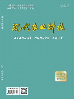 現代農業科技雜志